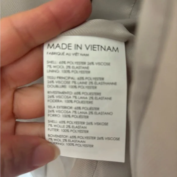 Club Monaco blazer - Picture 7 of 7